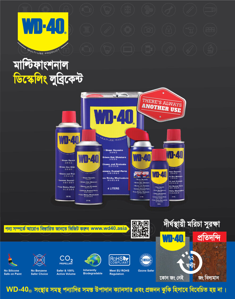 WD 40 Cans